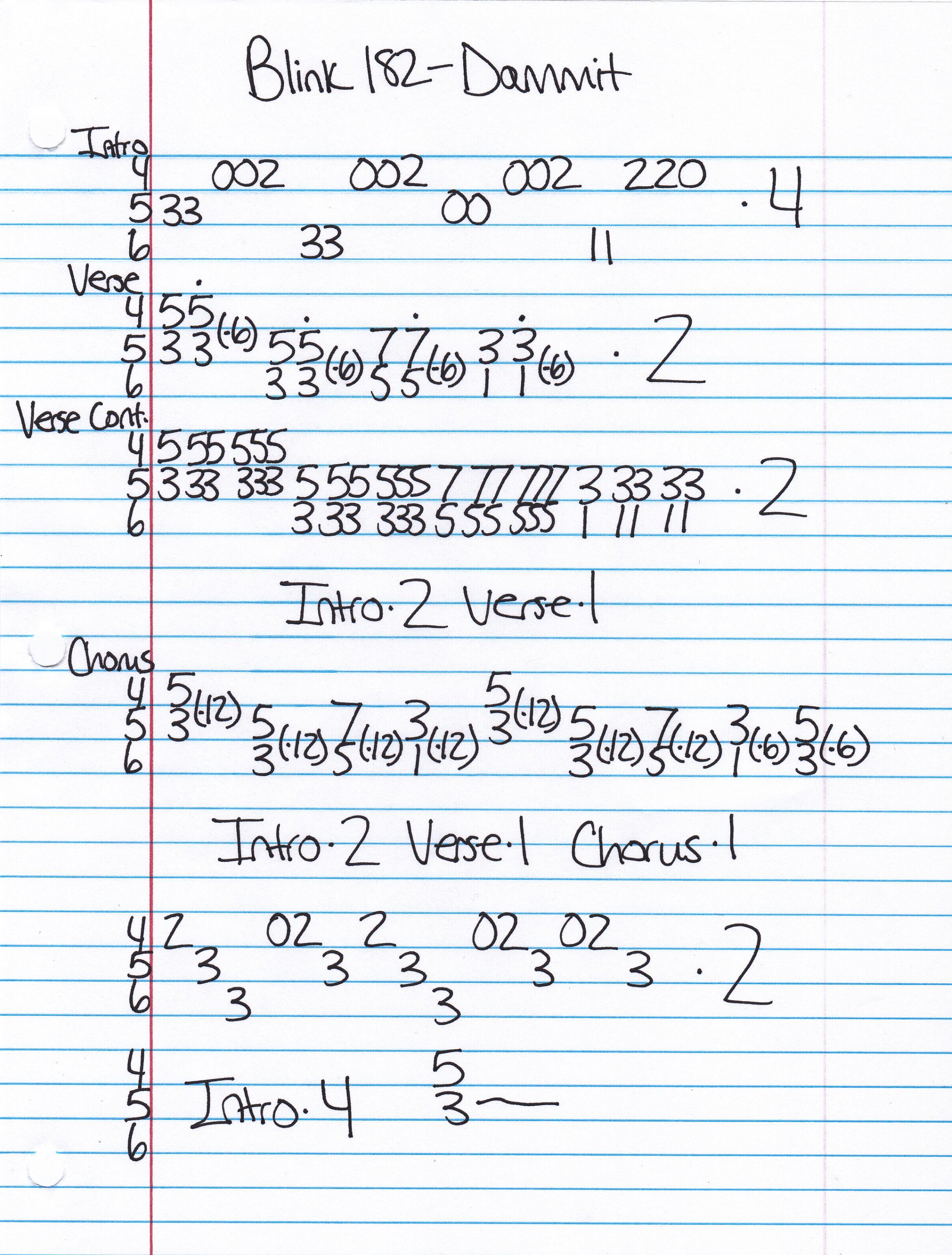 High quality guitar tab for Dammit by Blink 182 off of the album Dude Ranch. ***Complete and accurate guitar tab!***